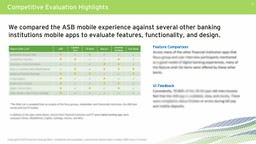 Competative Evaluation Highlights