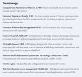 A glossary defining terms like CPRS, CXI, CRM, Genesys Cloud CX, VACN, VistA, V15HTEC, and WebVRAM, related to Veteran Affairs health system technology and patient record management showing the incorrect font.