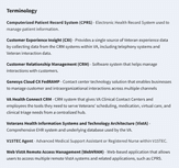 A glossary defining terms like CPRS, CXI, CRM, Genesys Cloud CX, VACN, VistA, V15HTEC, and WebVRAM, related to Veteran Affairs health system technology and patient record management showing the corrected font.